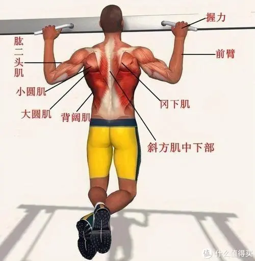 乒乓球台升降调节